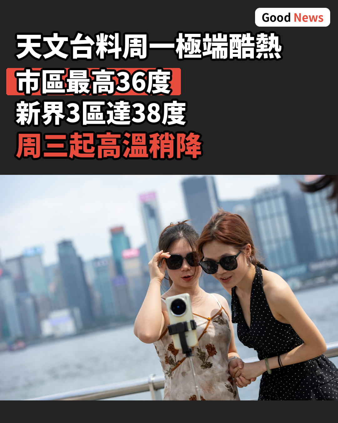 天文台料周一市區36度 新界3區38度
