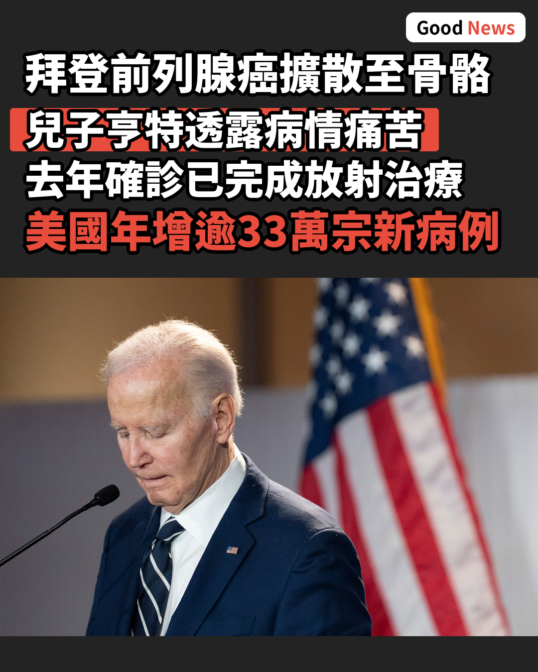拜登前列腺癌擴散 骨轉移病情痛苦