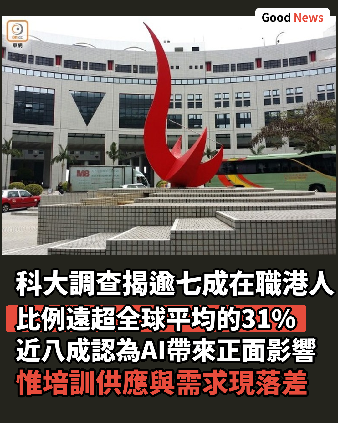 科大調查:逾七成在職港人常用AI 遠超全球平均