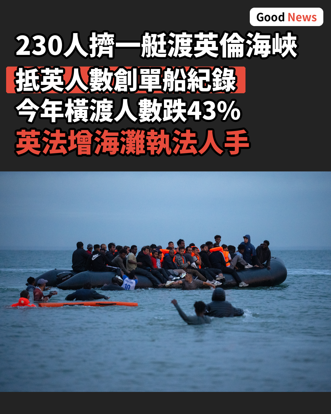 230人擠同一小艇橫渡英倫海峽創紀錄