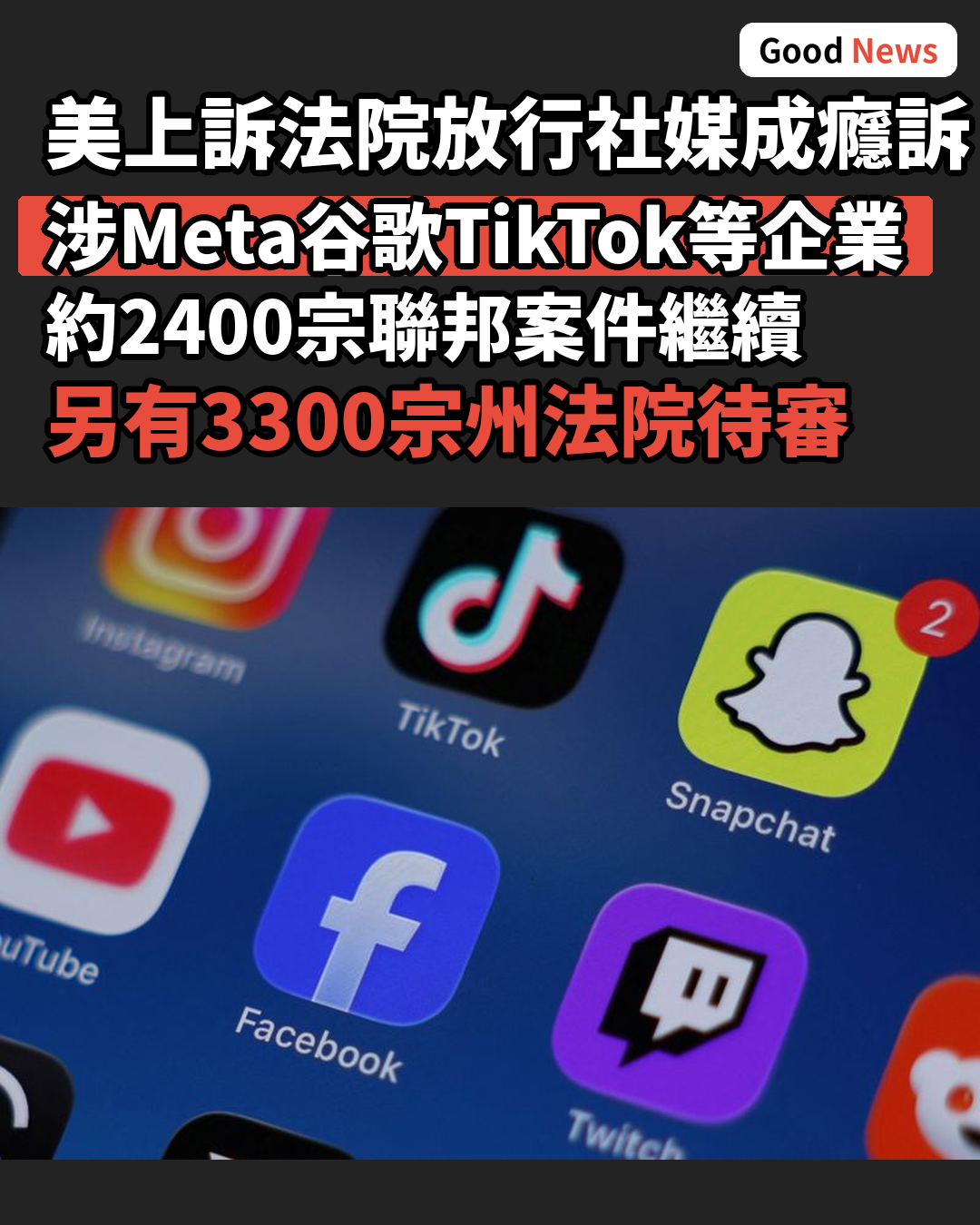 美上訴法院準數千宗社媒成癮訴訟繼續