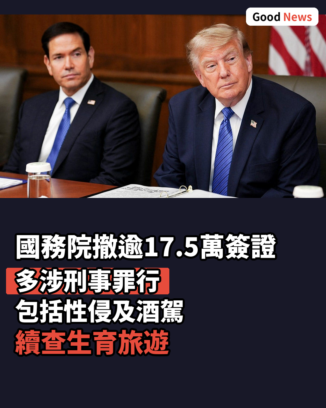 美國國務院撤銷逾17.5萬簽證 多涉刑事罪行