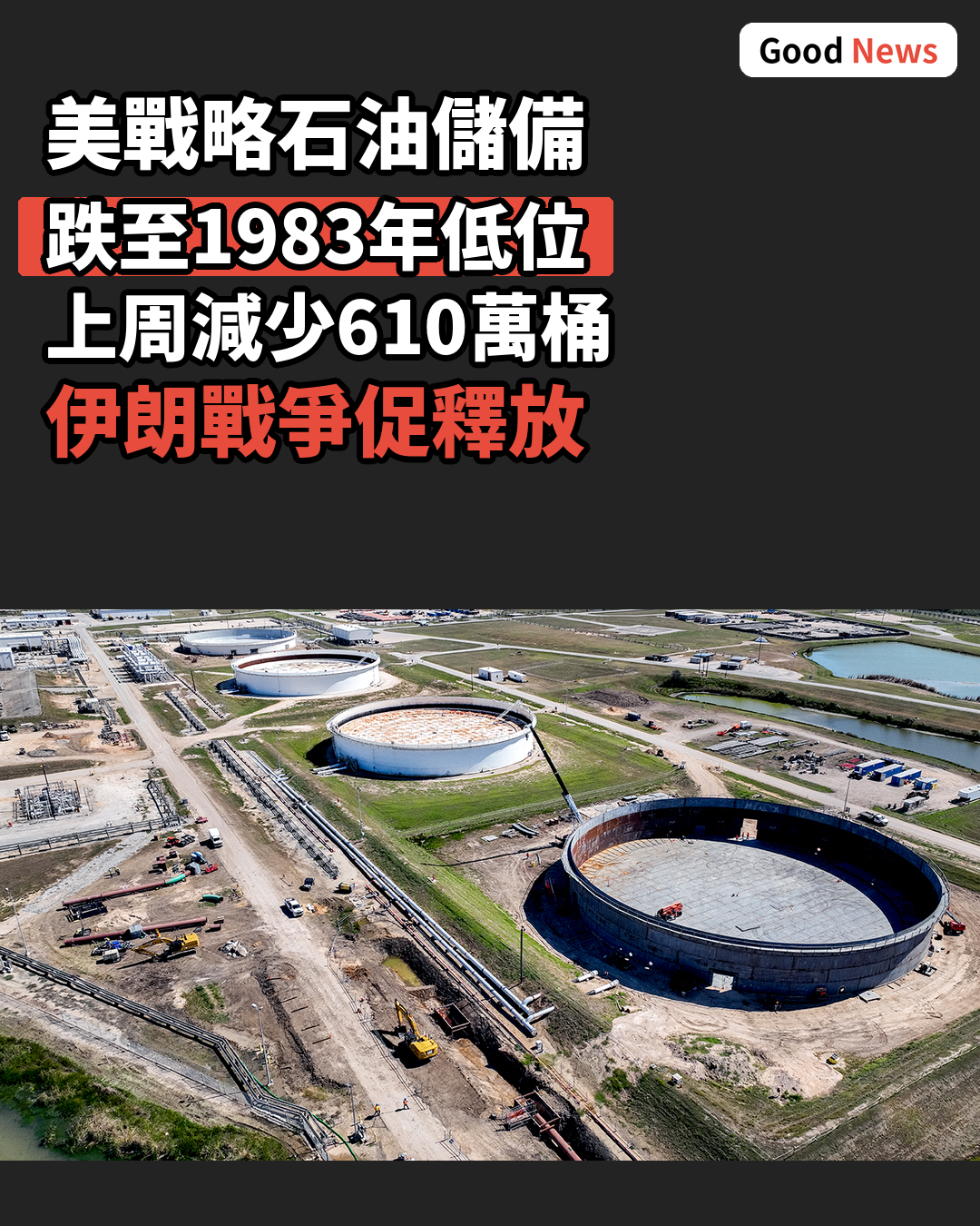 美國戰略石油儲備降至1983年以來最低