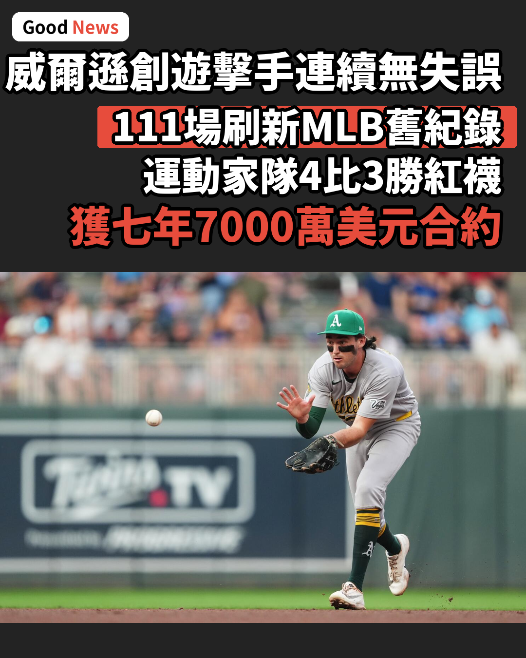 運動家隊威爾遜締造MLB遊擊手連續無失誤紀錄
