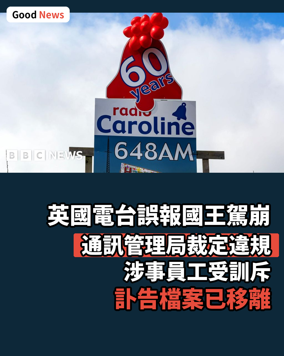 英國電台誤報國王駕崩遭當局裁定違規