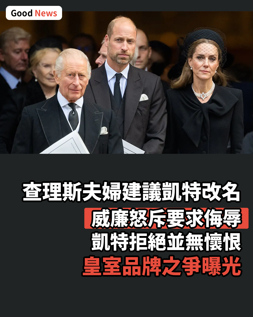 查理斯夫婦建議凱特改名 威廉怒斥侮辱