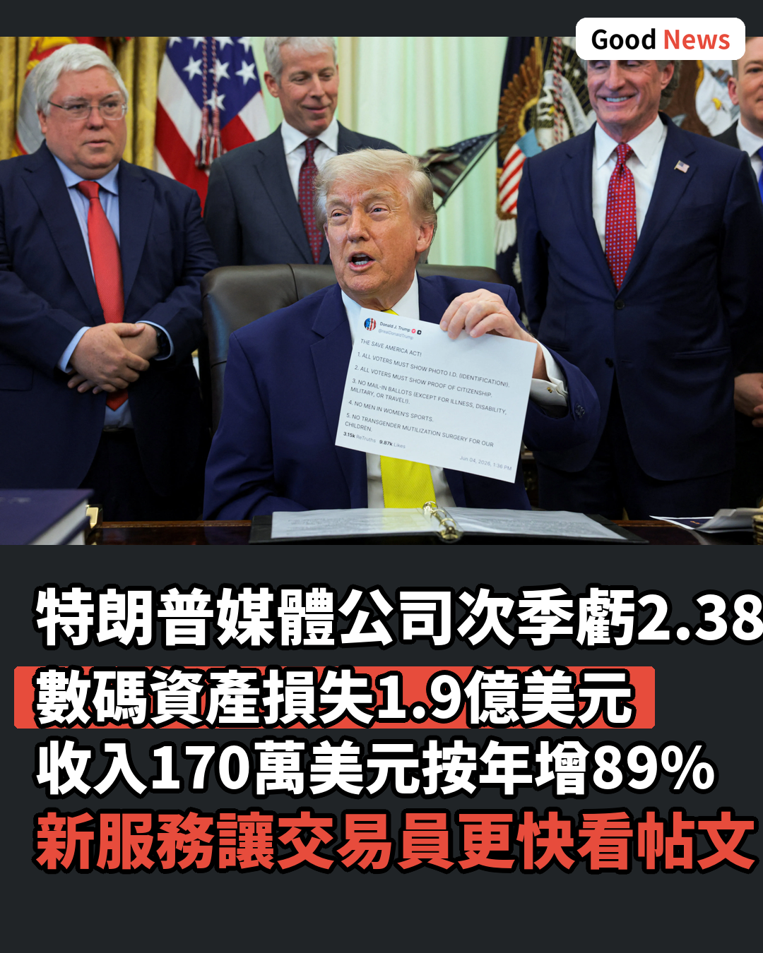 特朗普媒體公司虧損2.38億美元 加密貨幣下跌拖累