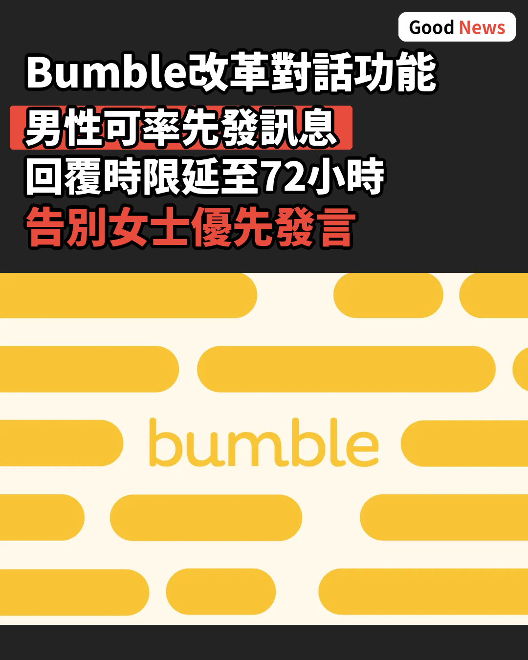 交友程式Bumble改革 男性可率先發訊息