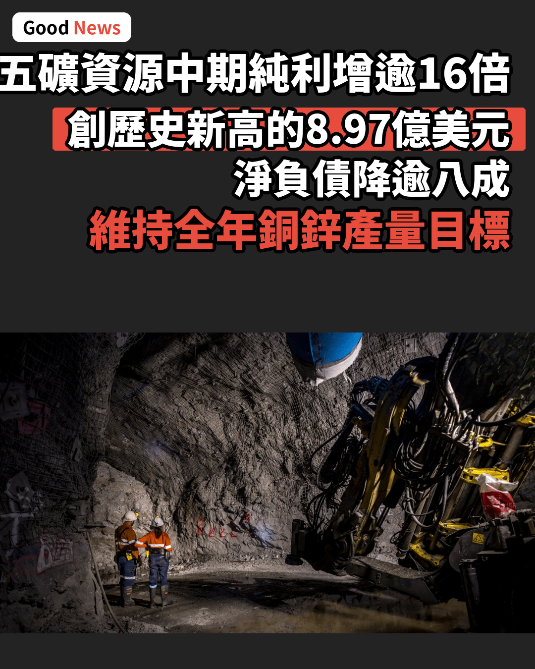 五礦資源中期純利增逾16倍 創歷史新高