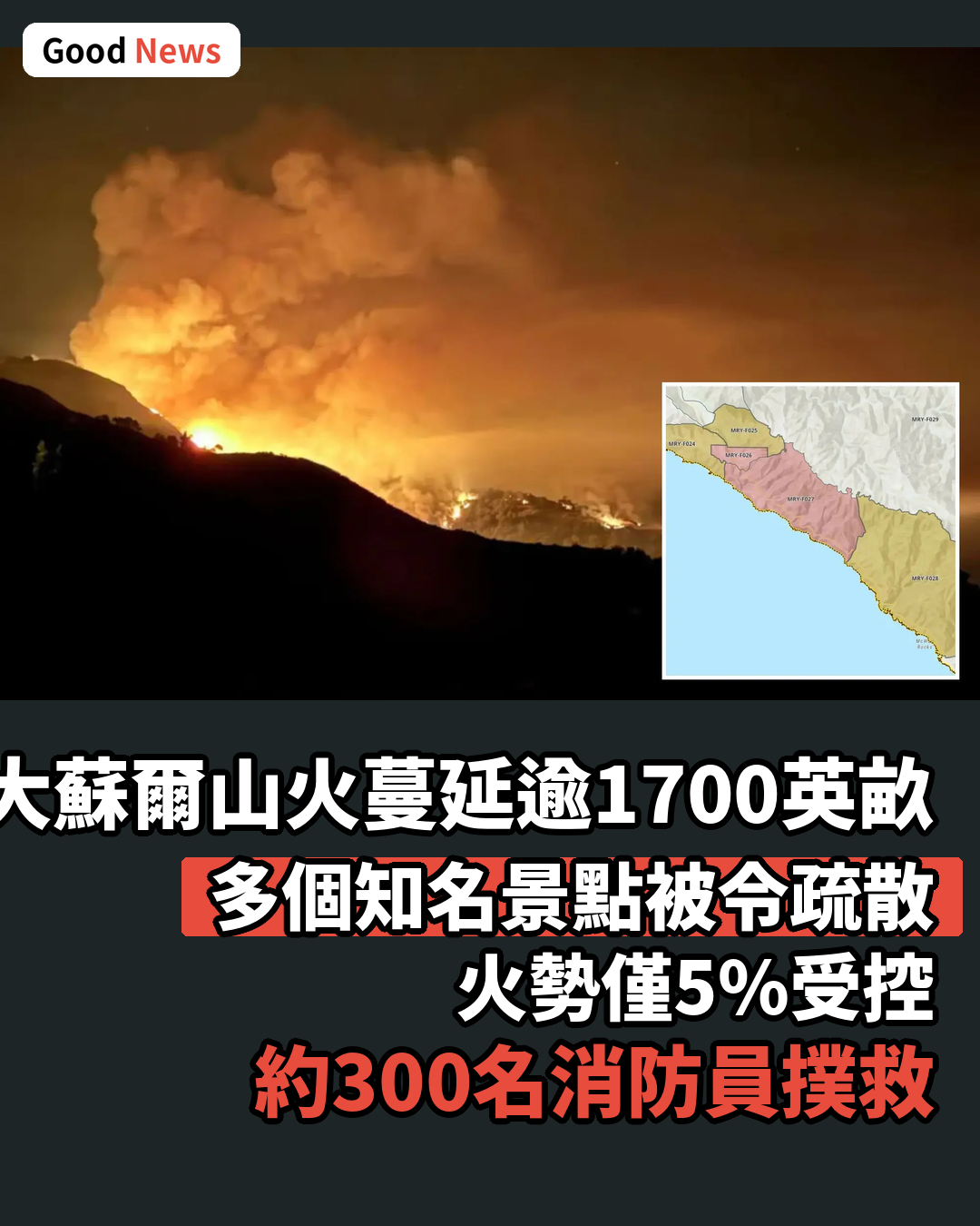 加州大蘇爾森林大火蔓延 逾1700英畝焚毀 疏散令生效
