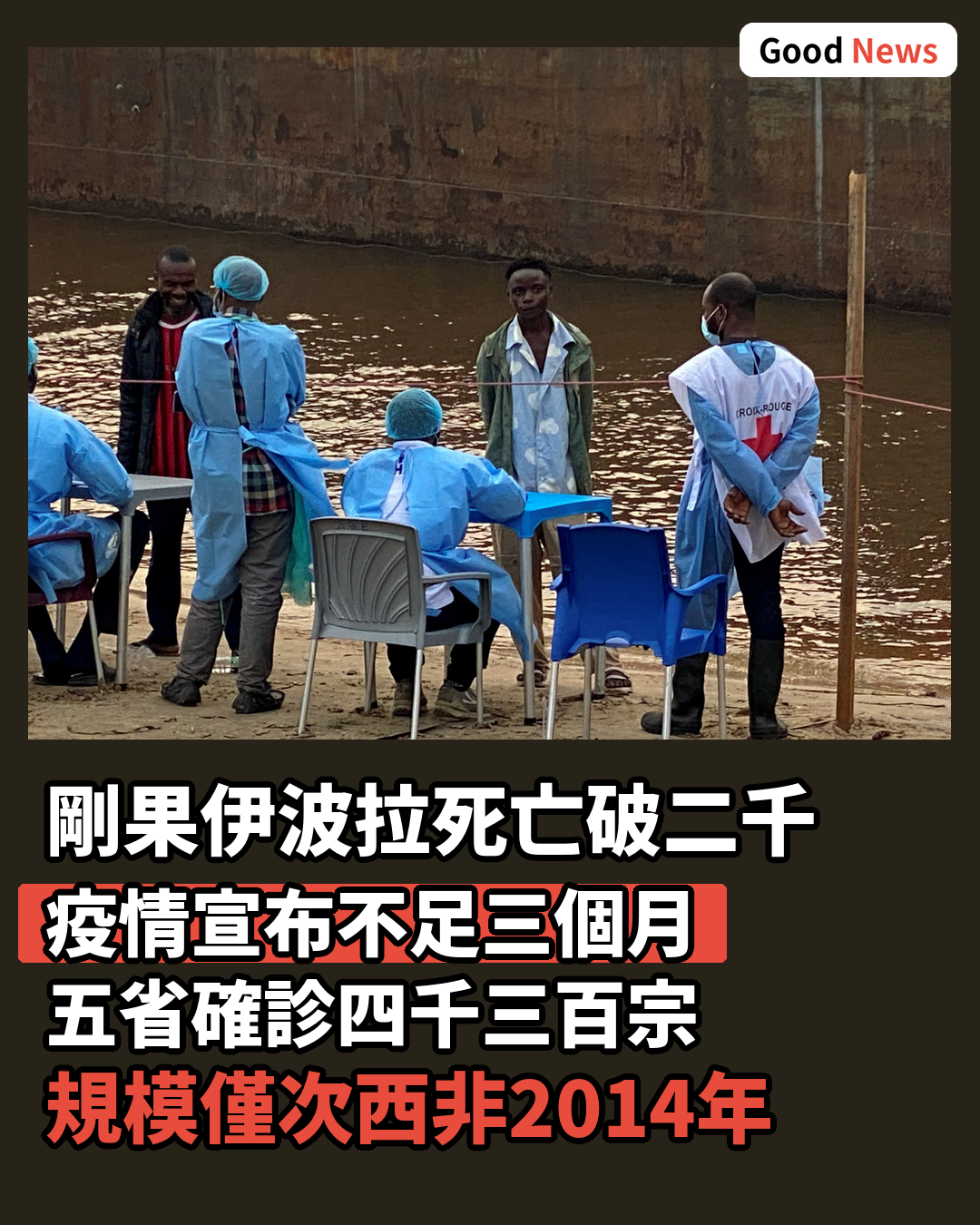 剛果民主共和國伊波拉死亡人數突破二千