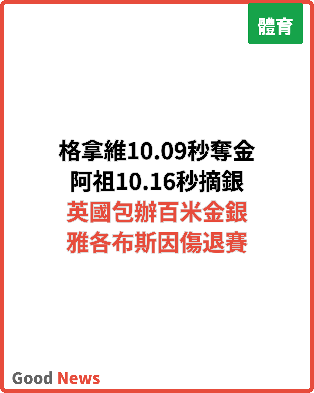 格拿維與阿祖稱霸歐洲百米 英國包辦金銀