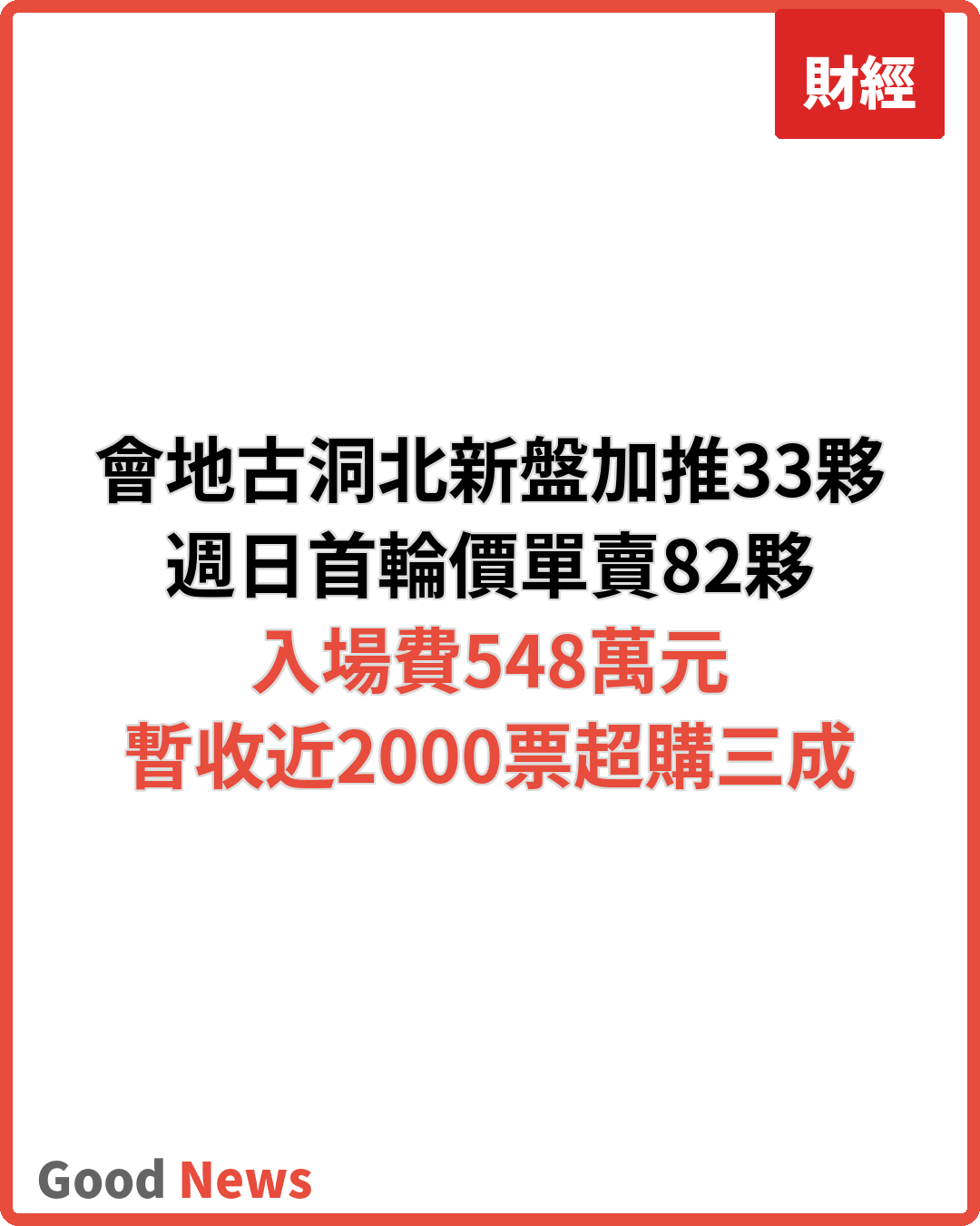 會地古洞北PALO SPRINGS加推33夥 週日首輪賣82夥