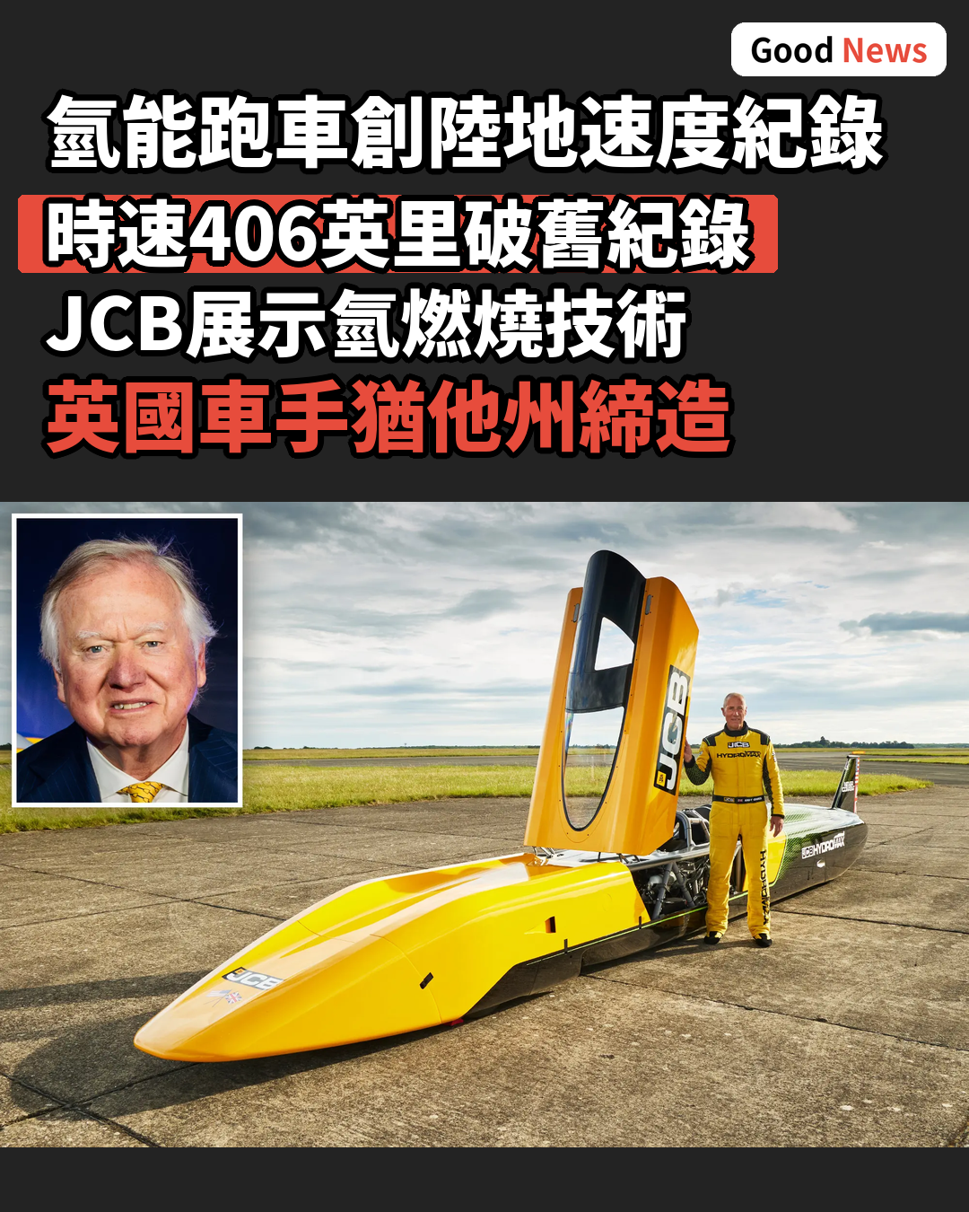 氫能超級跑車創406英里陸地速度世界紀錄