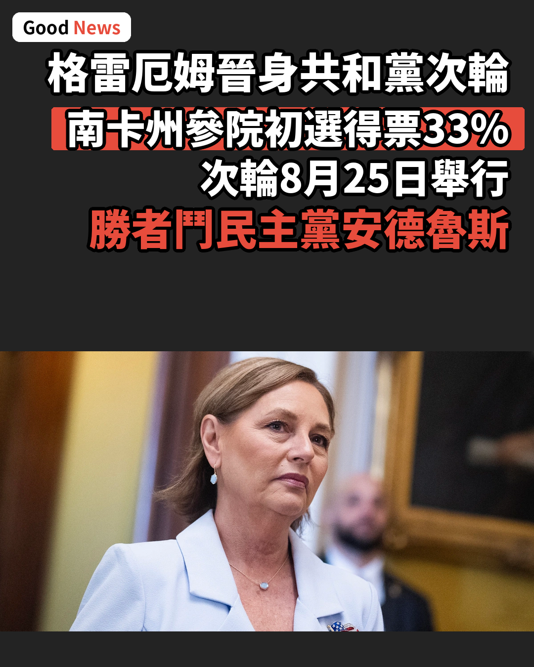 南卡州共和黨參院初選 格雷厄姆晉身次輪