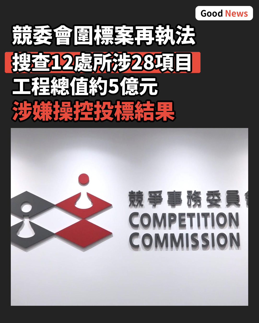 競委會圍標案第二輪執法涉28屋苑5億元工程