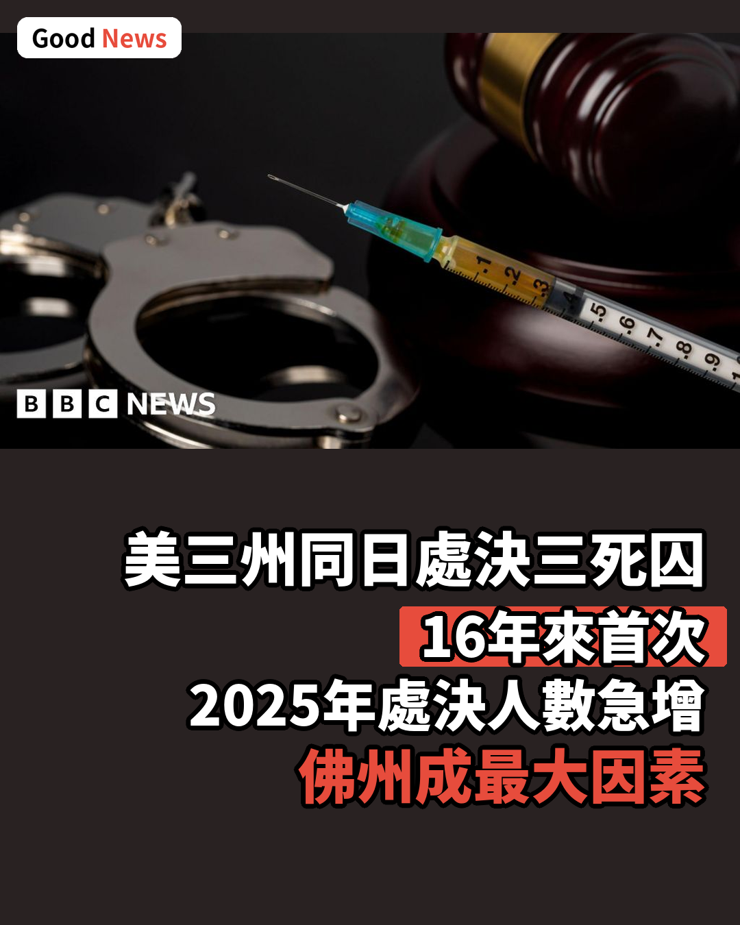 美國三州同日處決三死囚 16年來首次