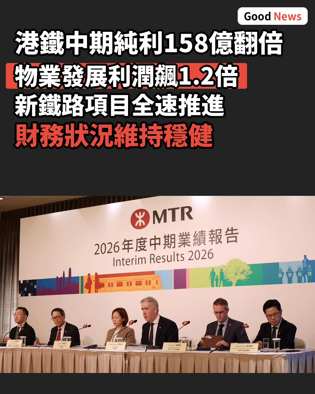 港鐵中期純利158億翻倍 物業發展利潤升1.2倍