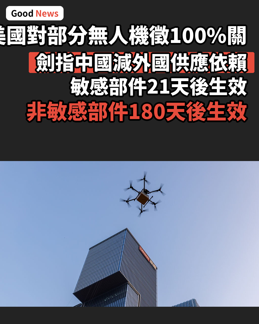 美國對部分無人機徵100%關稅