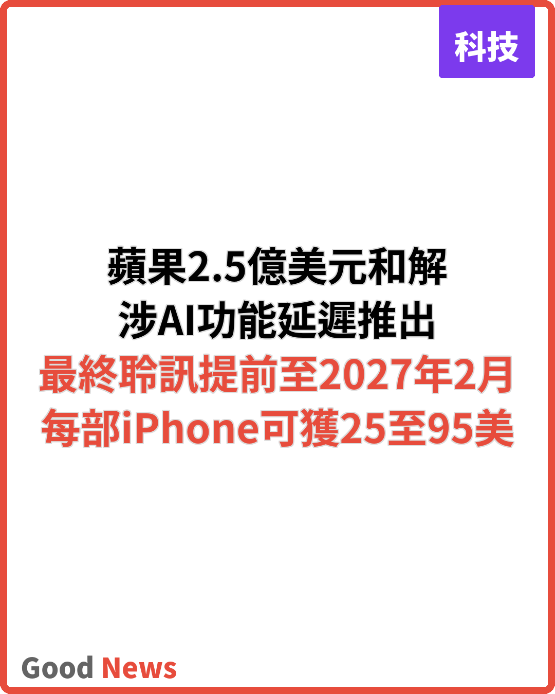 蘋果2.5億美元AI和解金提前發放 部分iPhone用戶可獲賠