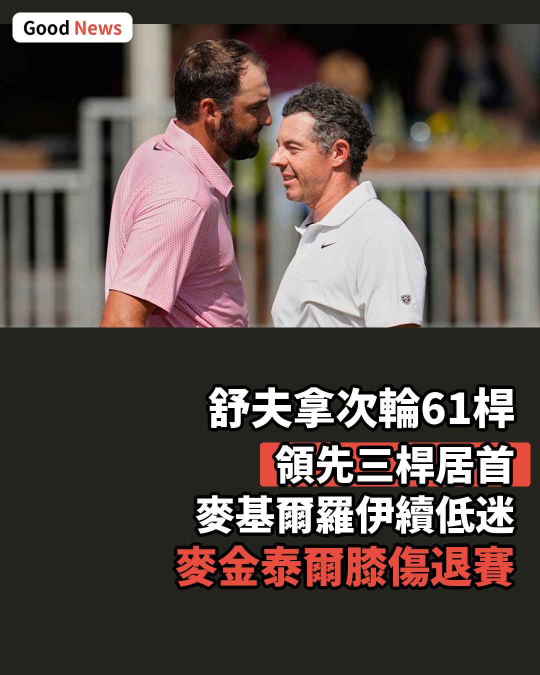 舒夫拿聖朱德賽次輪61桿 領先麥基爾羅伊