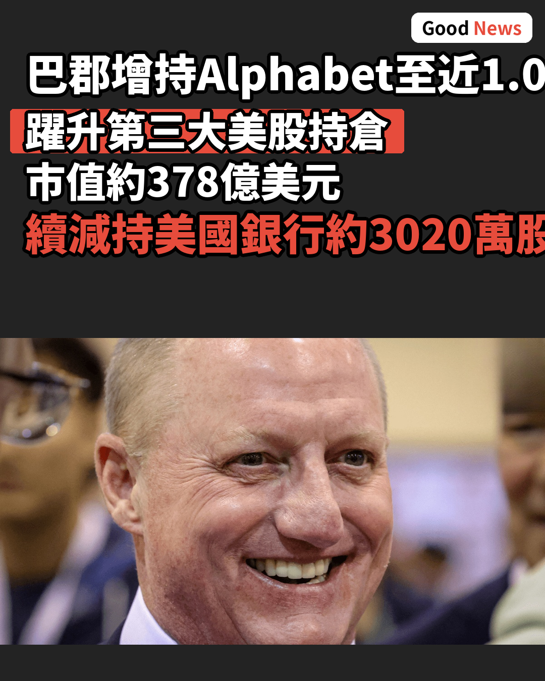 巴郡Q2續掃Alphabet 躍升第三大持倉