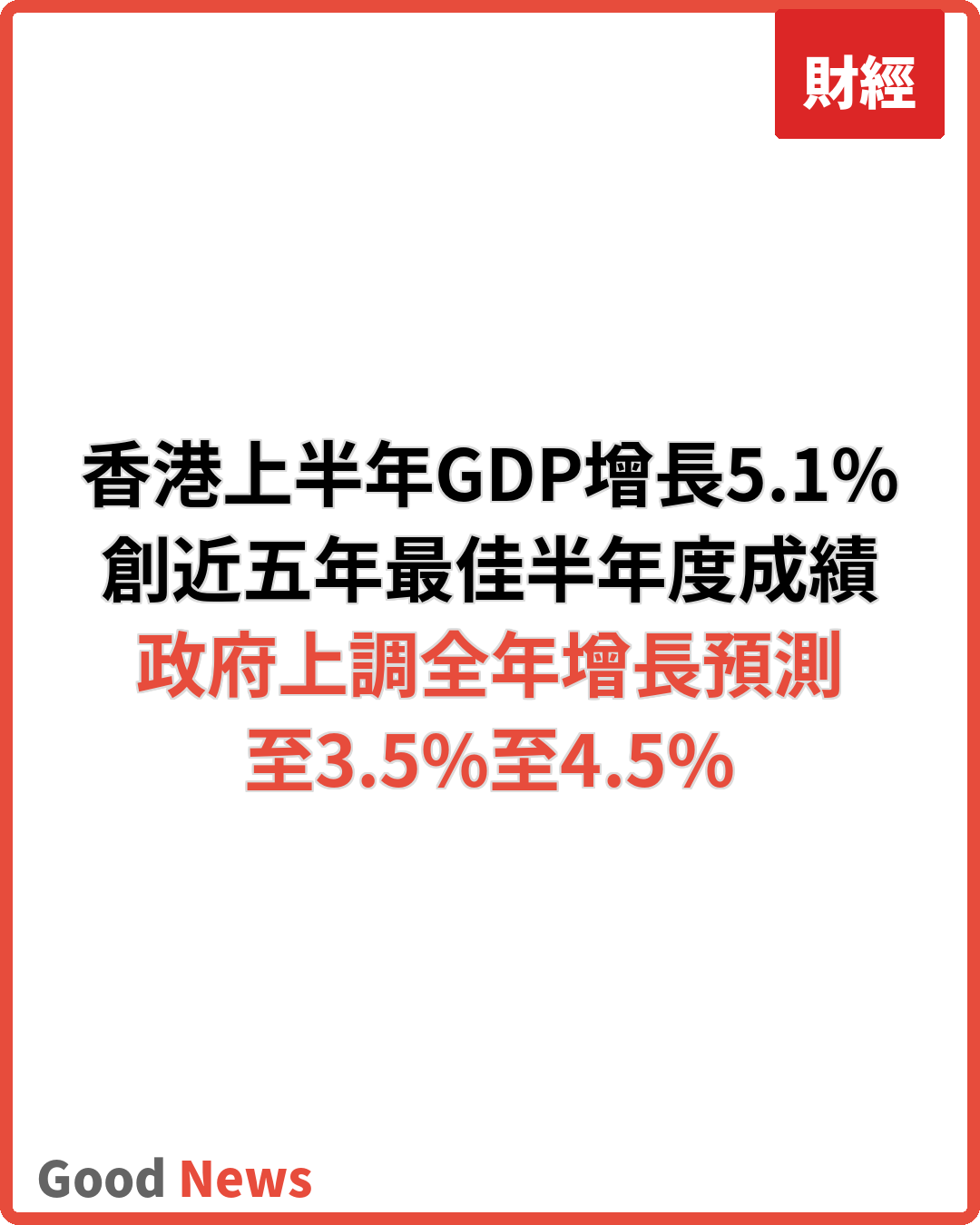 香港上半年經濟強勁 政府上調全年GDP增長預測