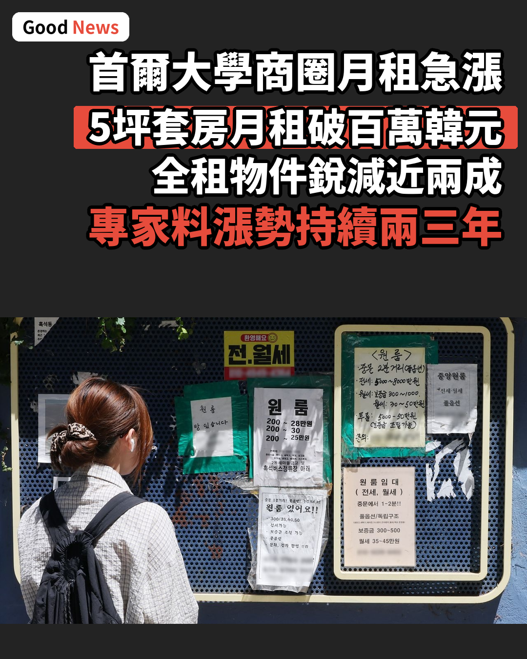 韓大學商圈月租急漲 5坪套房百萬韓元仍難求