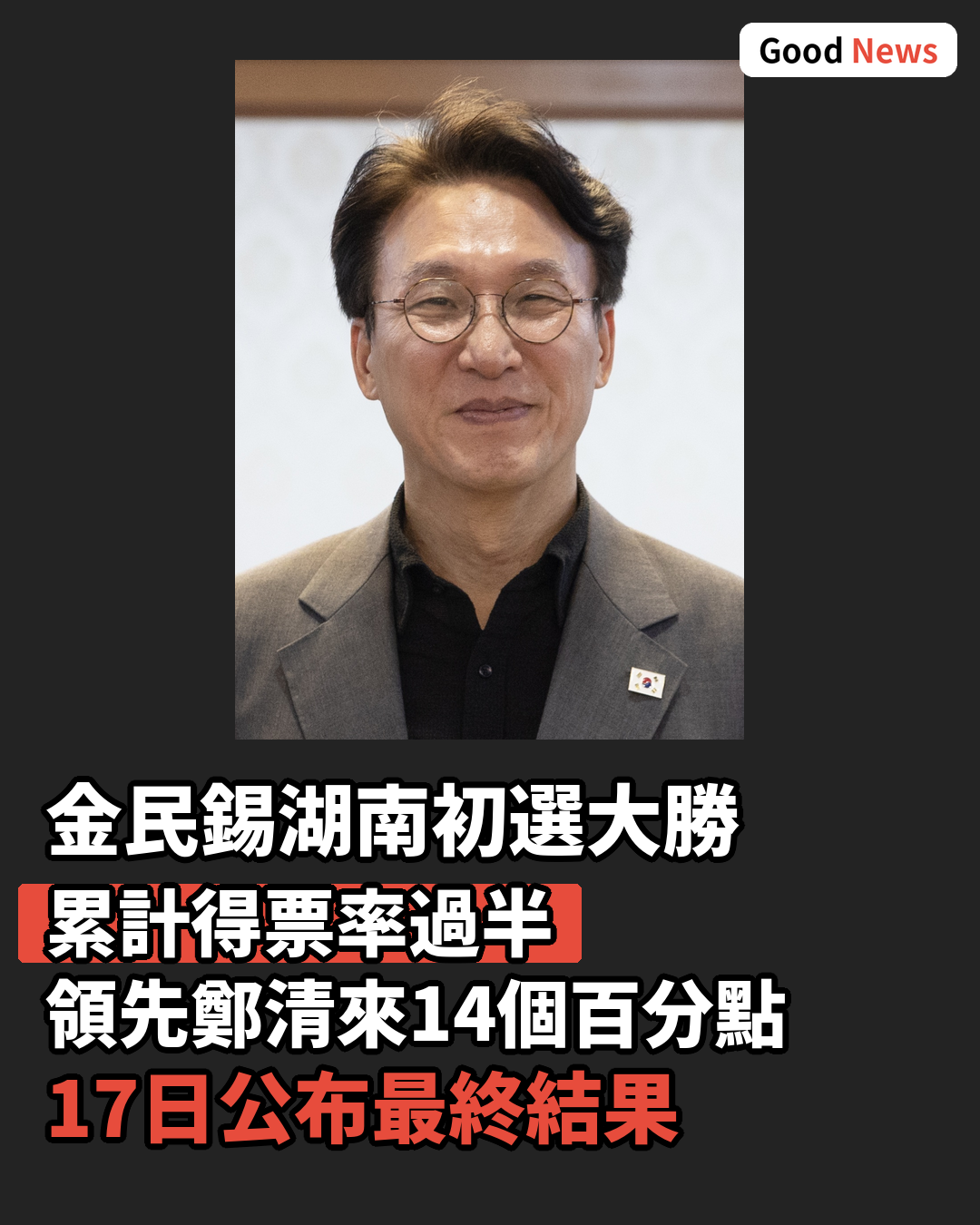 金民錫湖南初選大勝 累計得票率過半領先鄭清來14個百分點
