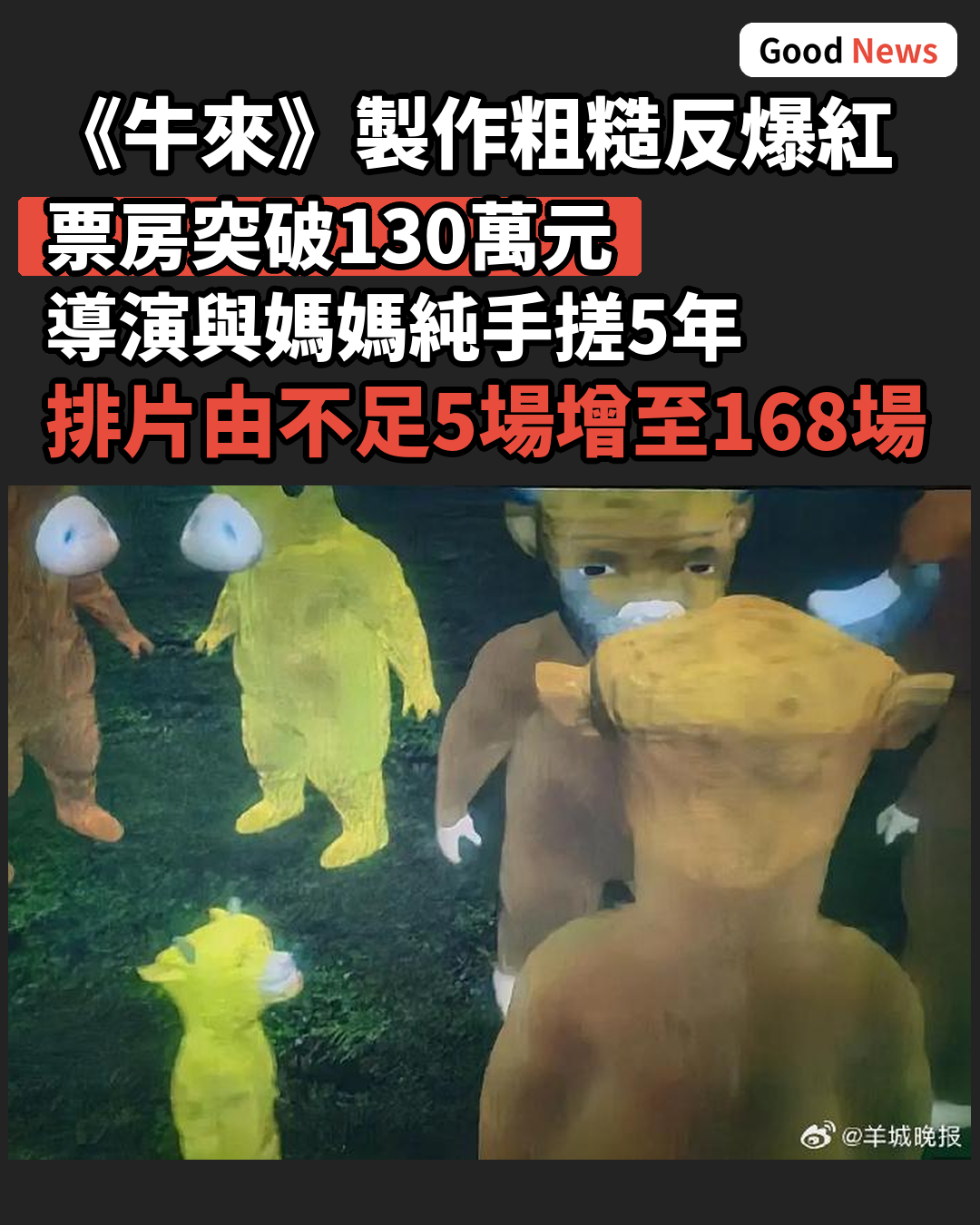 國產動畫《牛來》製作粗糙反爆紅 票房破130萬