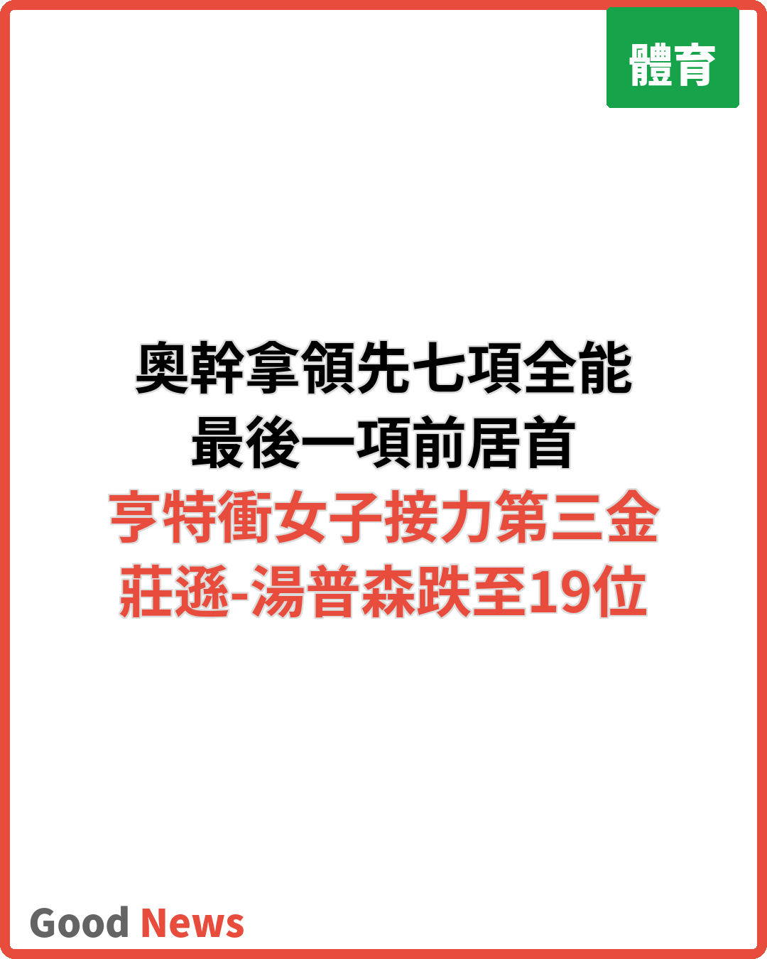奧幹拿領先七項全能 亨特衝第三金