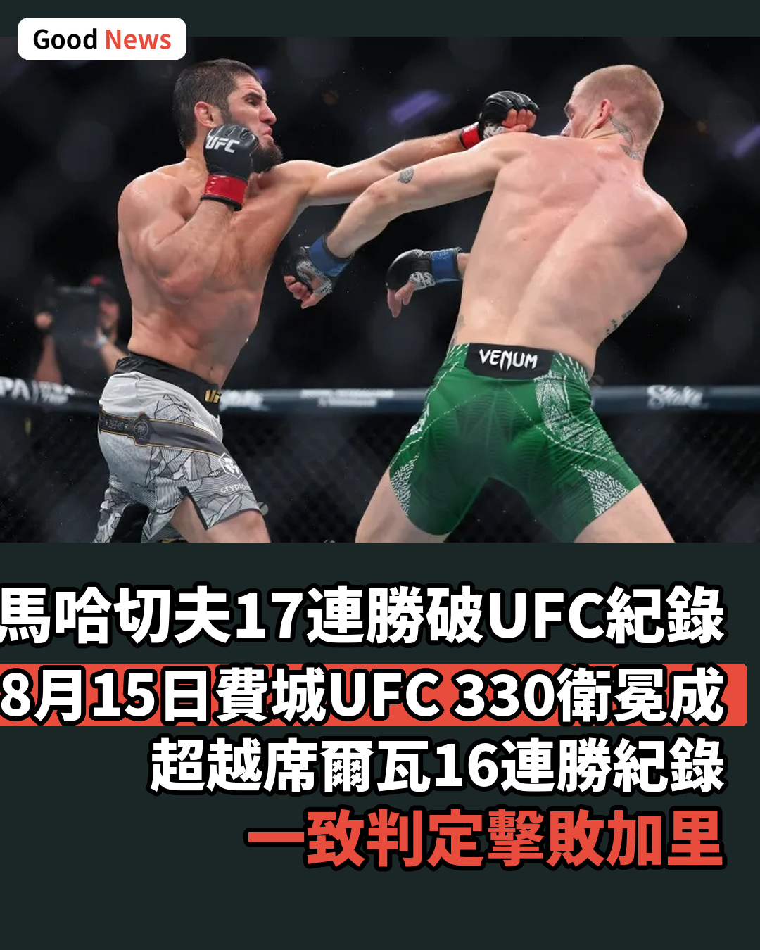 馬哈切夫17連勝破 UFC紀錄超越席爾瓦