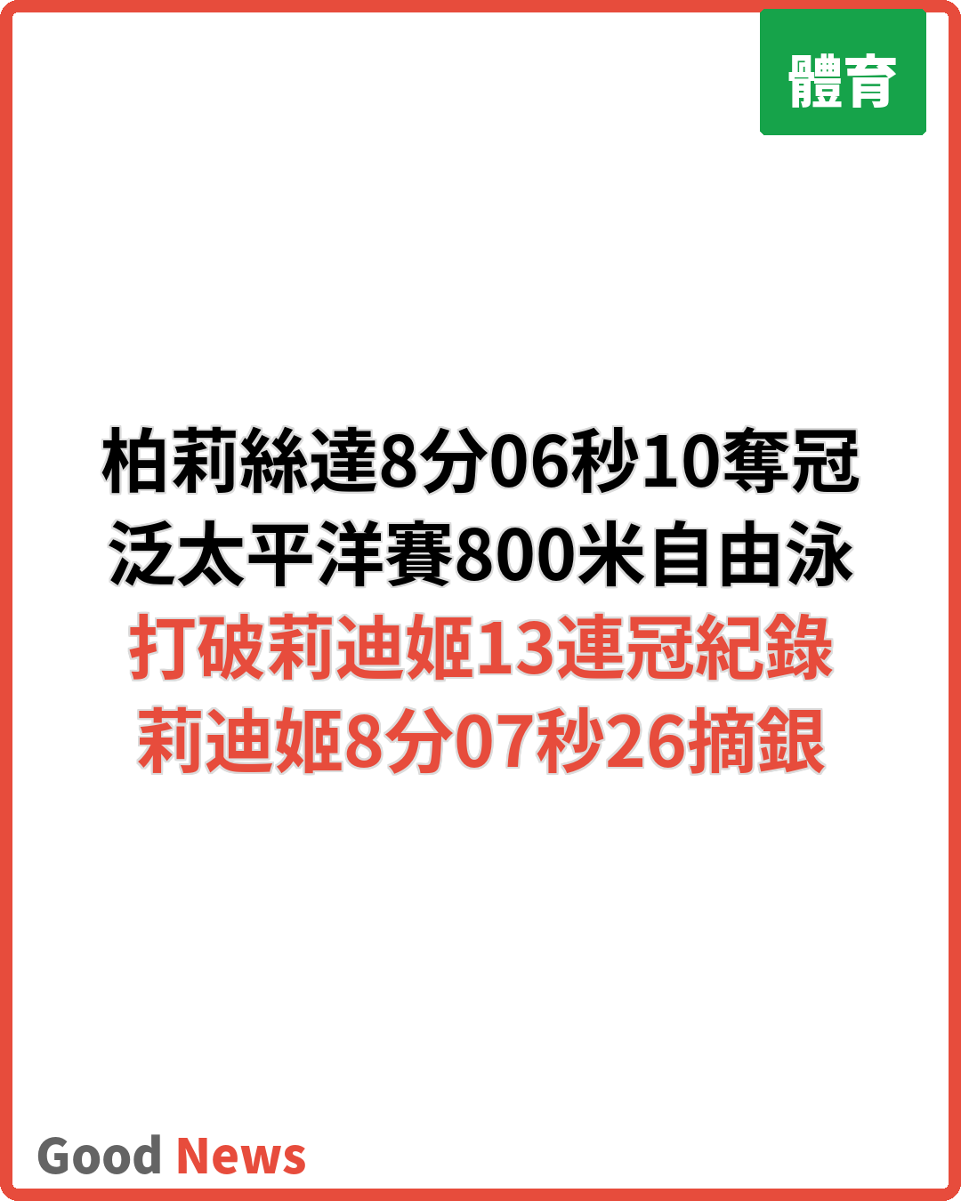 柏莉絲達挫莉迪姬 首奪800米自由泳國際賽金牌