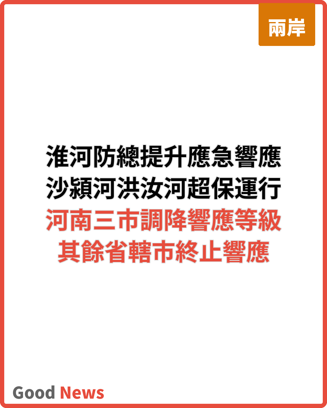 淮河流域沙潁河洪汝河防汛應急響應提升至二級