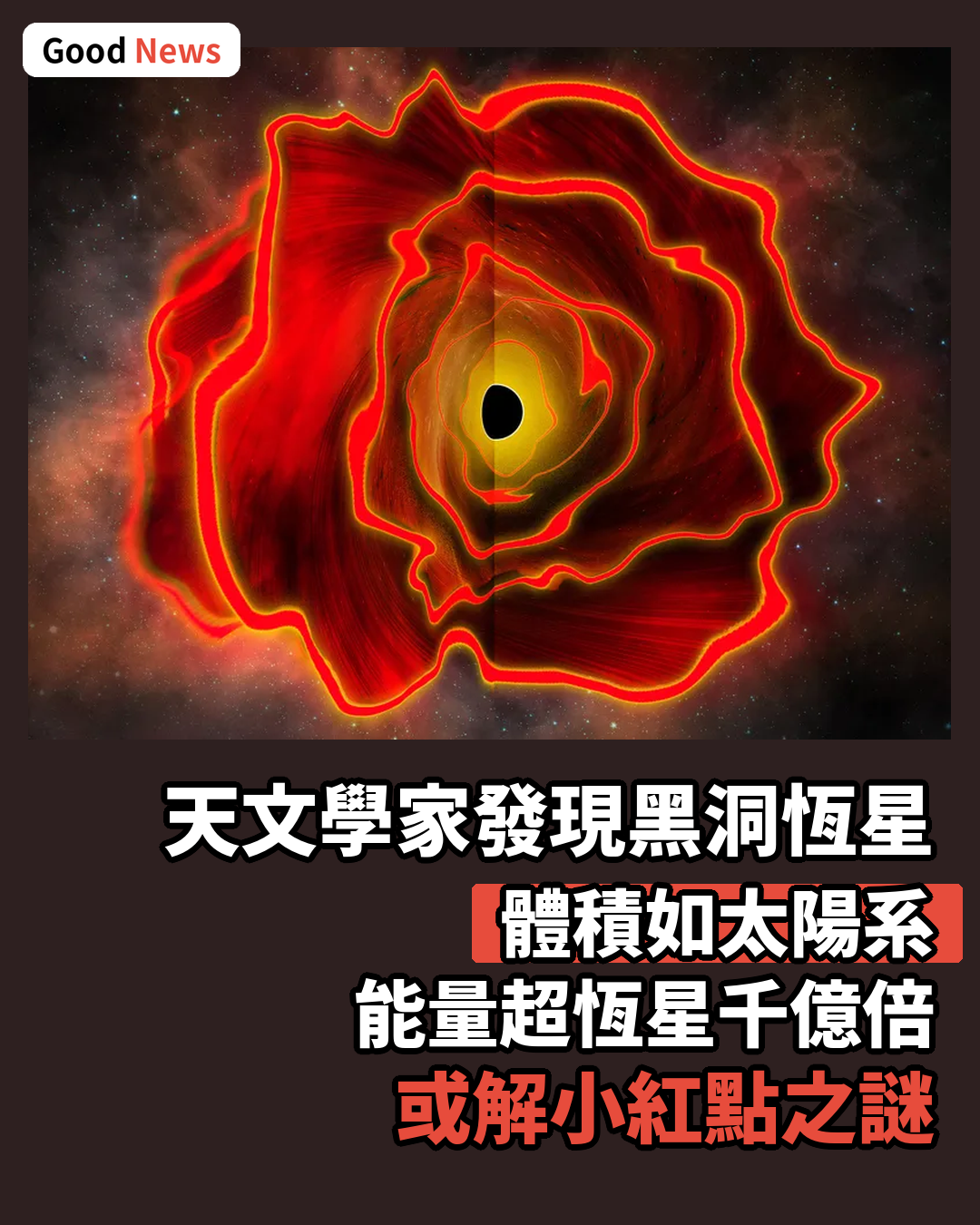 天文學家發現黑洞恆星 破解早期宇宙之謎