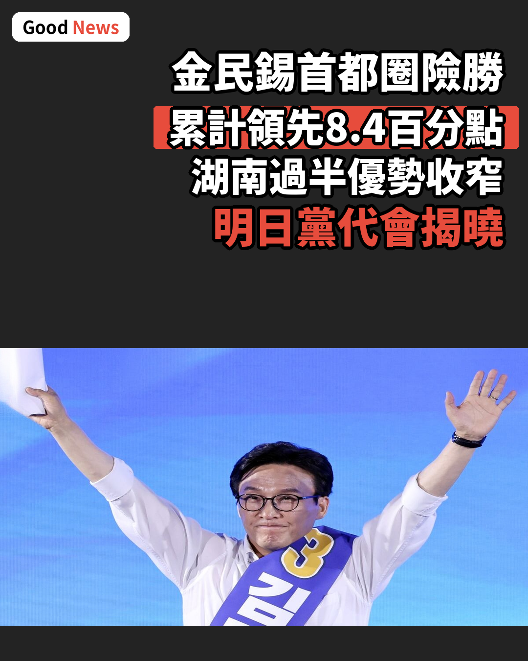 金民錫首爾京畿險勝 累計領先8.4個百分點