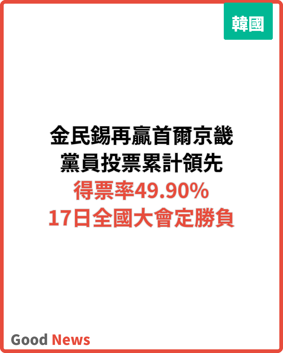 金民錫首爾京畿黨員投票再勝 累計領先8.38個百分點