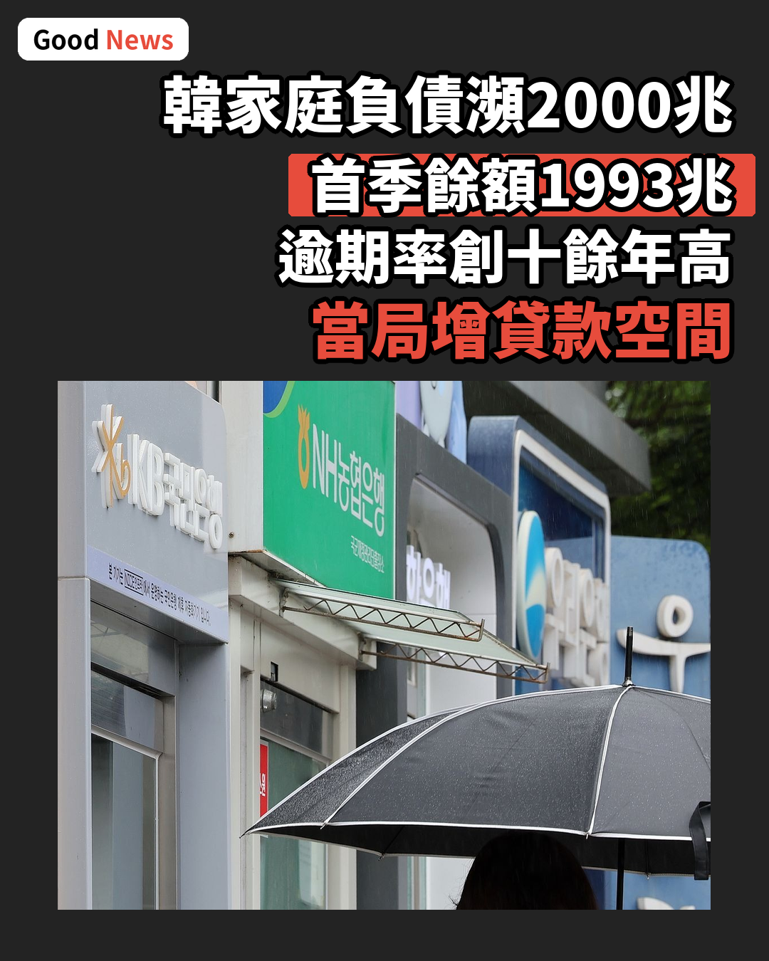 韓家庭負債瀕2000兆韓元 金融當局重配貸款