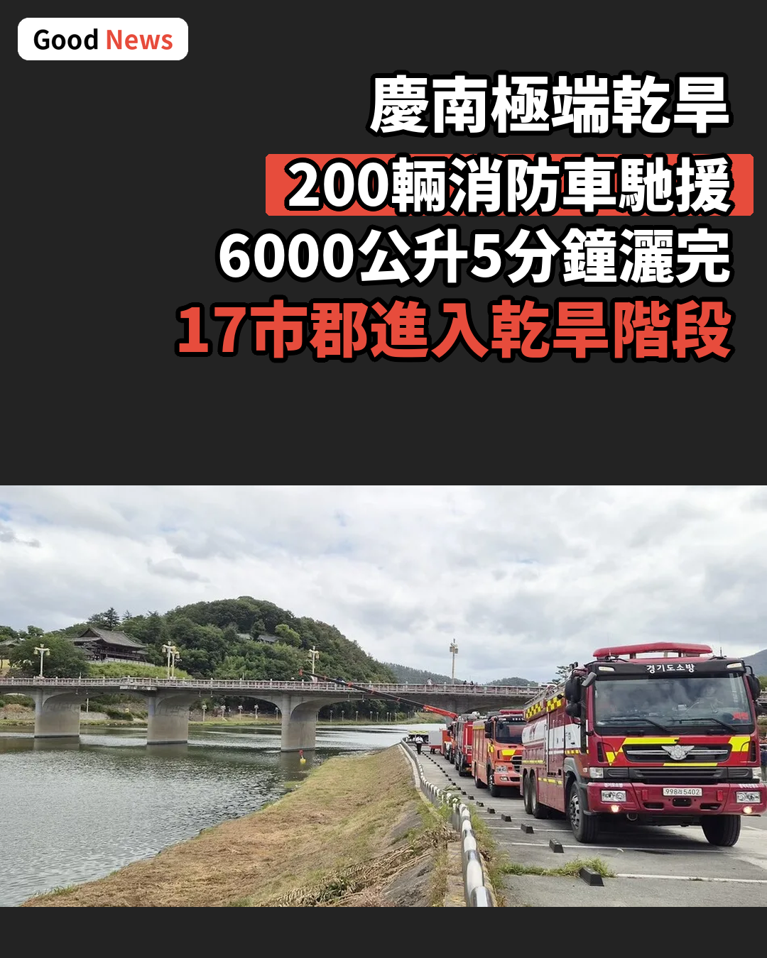 慶南極端乾旱 消防水罐車6000公升5分鐘灑完