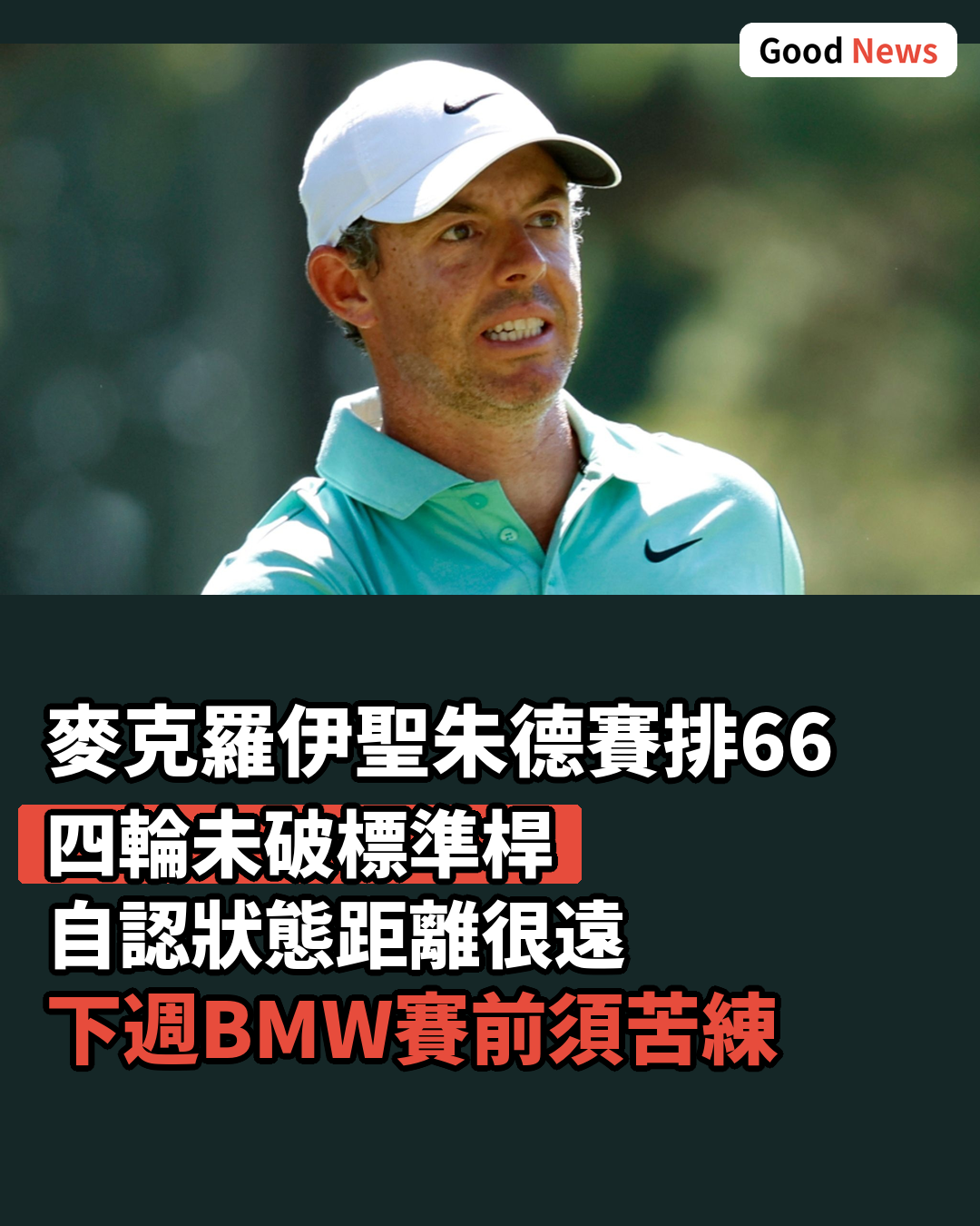 麥克羅伊聖朱德賽失準 自認狀態差很遠