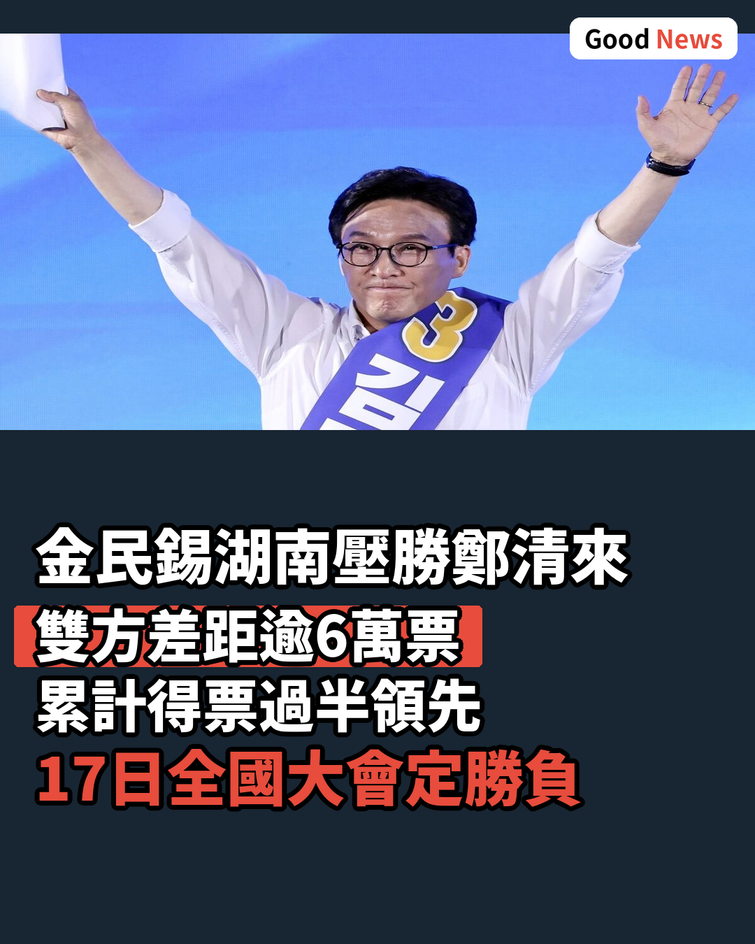 金民錫湖南大戰過半壓勝 鄭清來首都圈力挽狂瀾