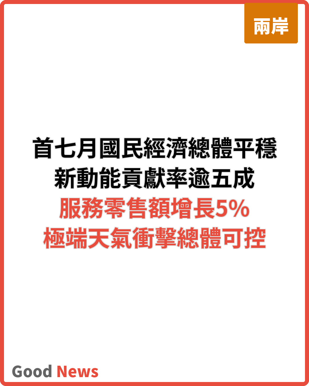 首七月國民經濟總體平穩 新動能貢獻率逾五成
