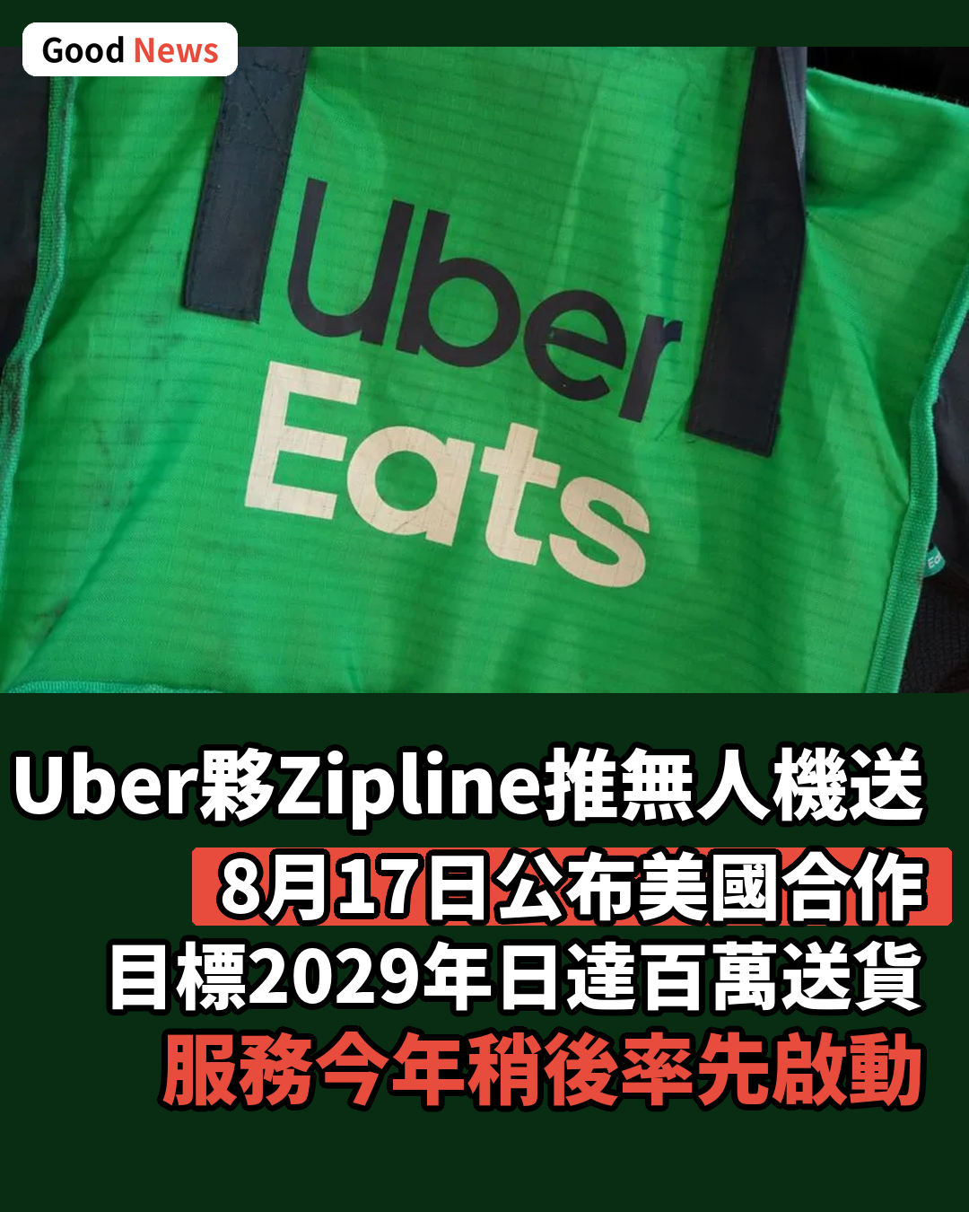 Uber夥Zipline美國推無人機送餐 2029年日達百萬
