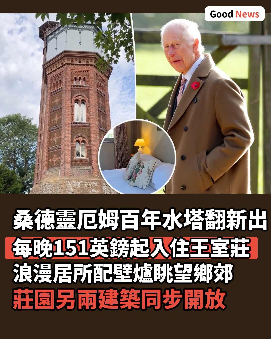 英王桑德靈厄姆莊園百年水塔翻新開放出租