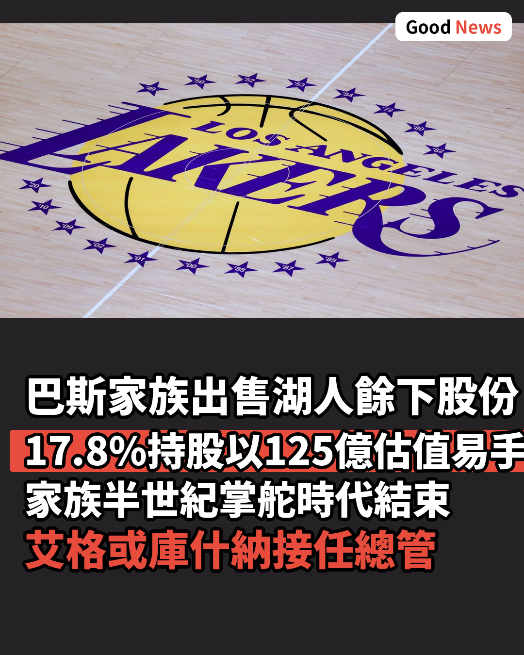 巴斯家族出售湖人剩餘股份結束半世紀時代