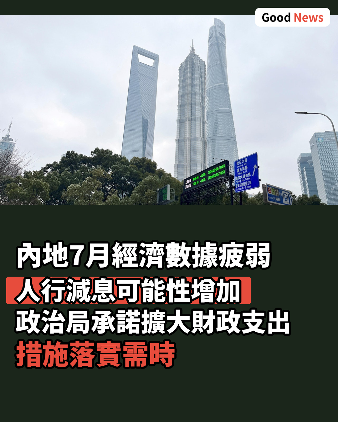 內地7月經濟數據疲弱 保銀資產管理料人行減息機會增