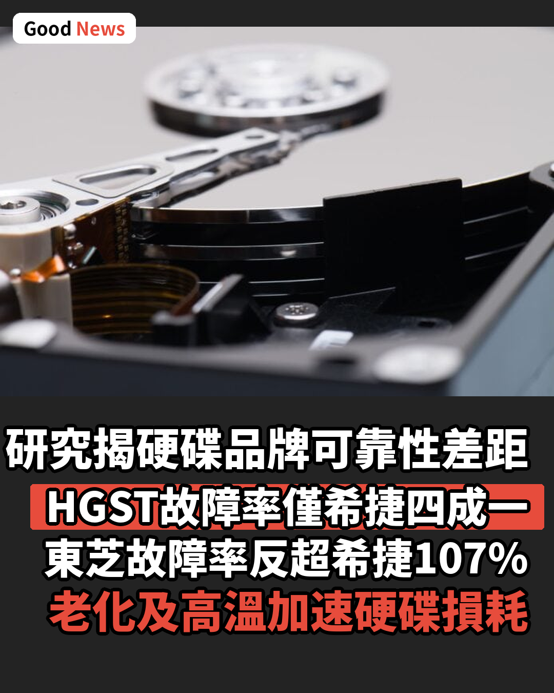 研究:HGST硬碟最可靠 東芝故障率最高
