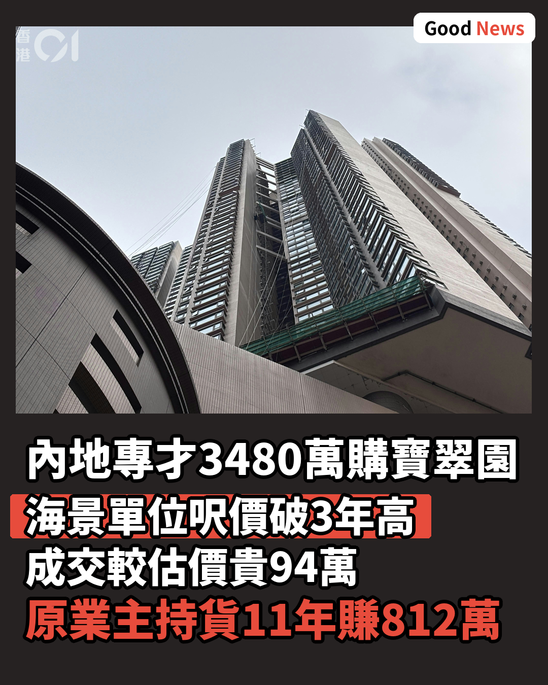 內地專才3480萬購西半山寶翠園 呎價破3年高
