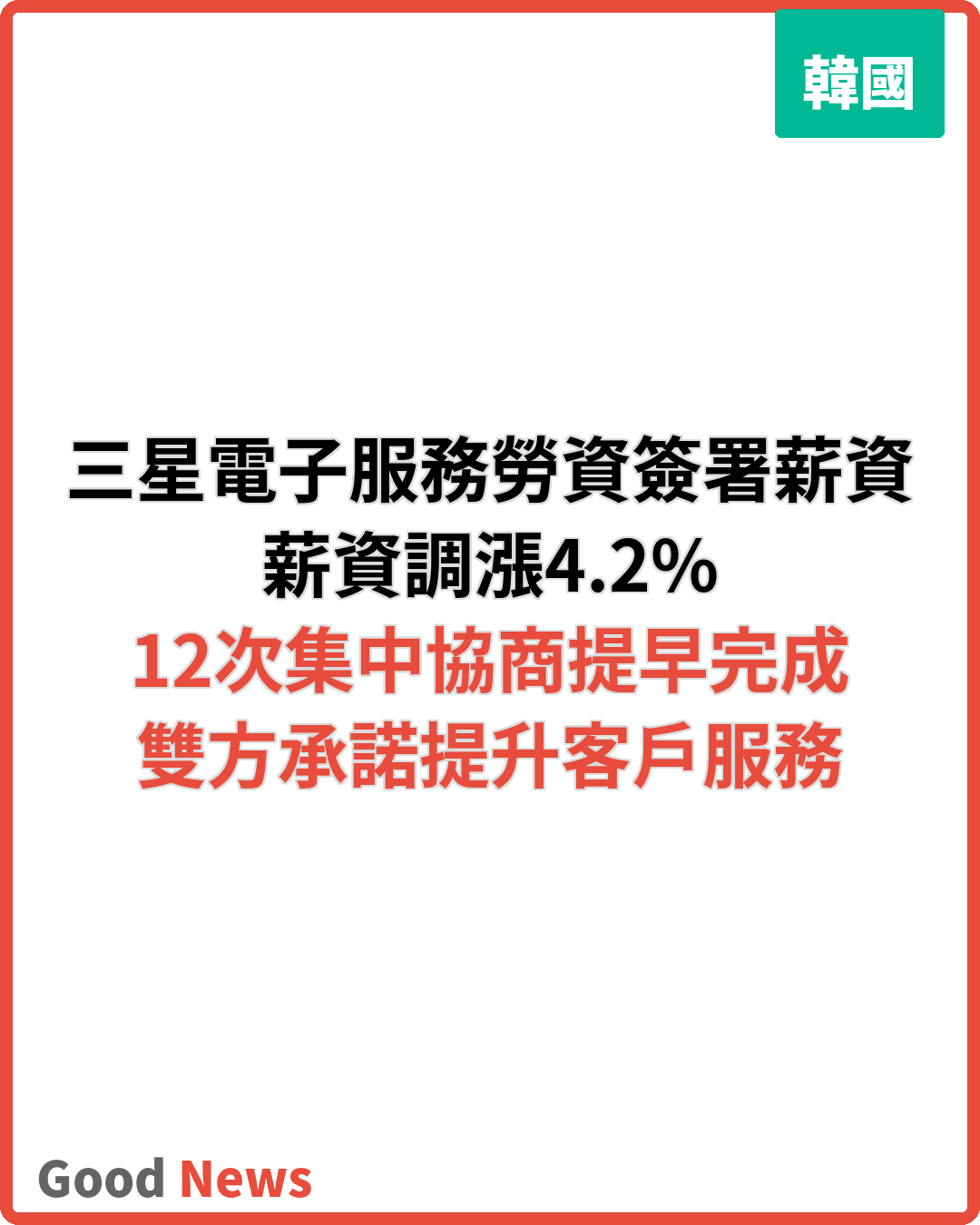 三星電子服務勞資簽訂薪資團體協約 薪資調漲4.2%