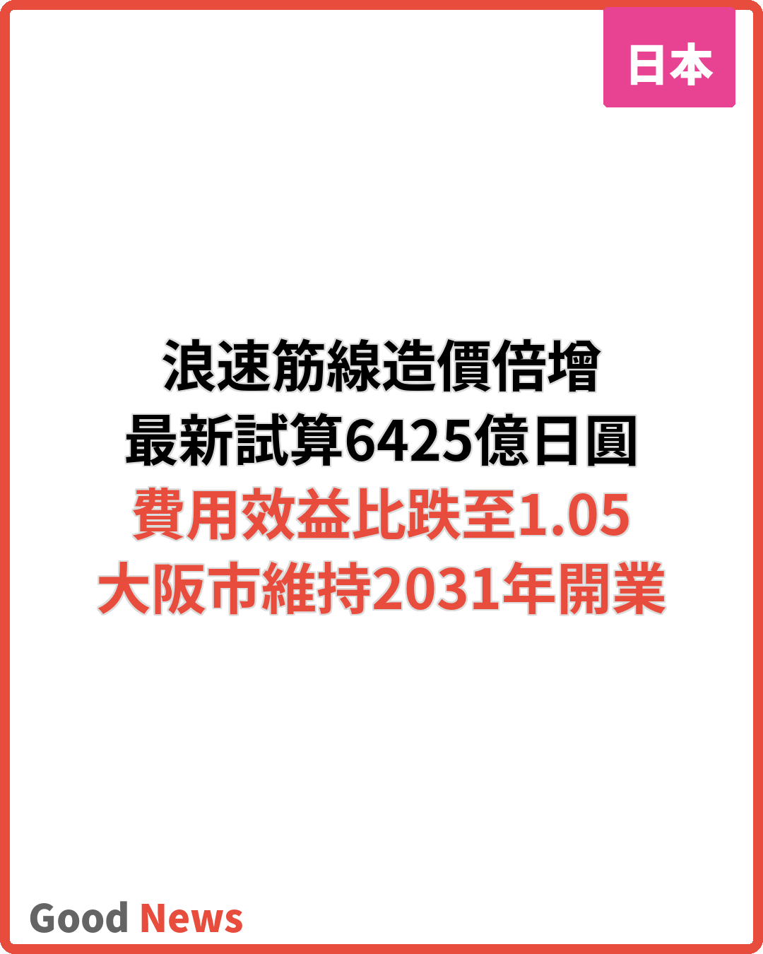 大阪浪速筋線造價倍增至6425億日圓